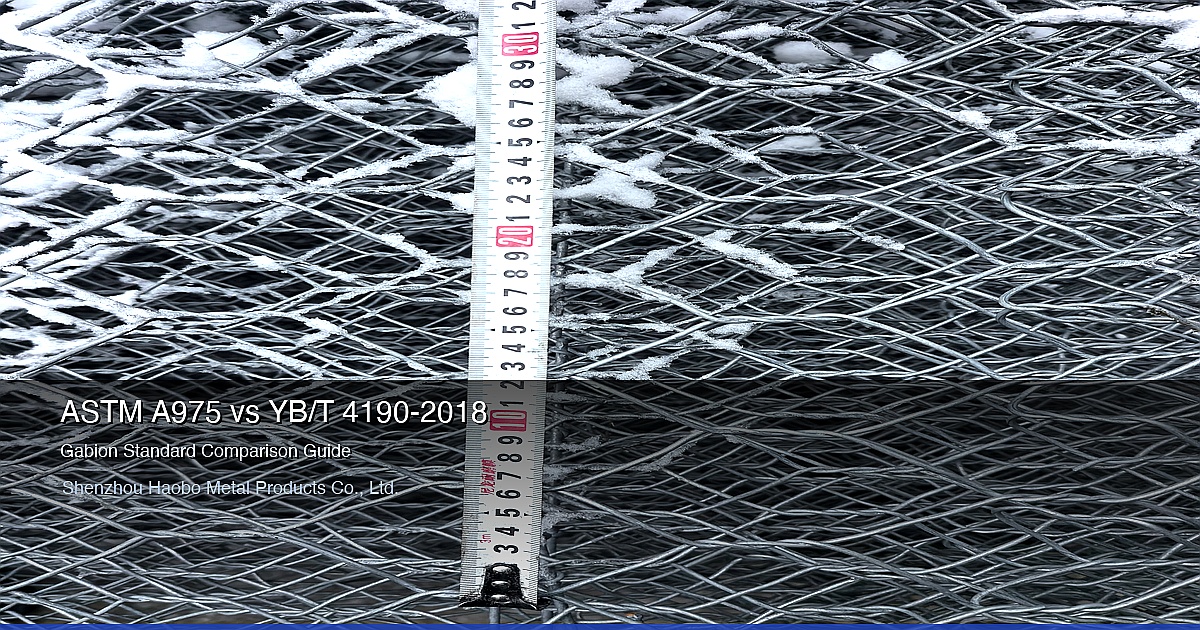 ASTM A975 vs YB/T 4190-2018: Complete Gabion Mesh Standard Comparison for International Procurement (2026 Update)
