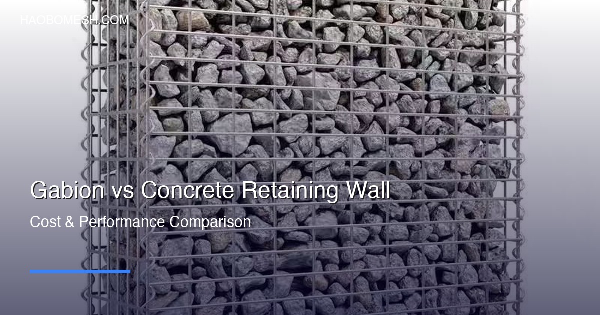 Gabion vs Concrete Retaining Wall: Complete Cost Comparison & Performance Analysis (2026)